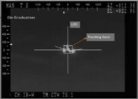 UAV/elettro sistema ottico disperso nell'aria del sensore con il bloccaggio e l'inseguimento dell'obiettivo