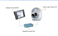 Elettro sistema di tracciamento ottico Nave-Sopportato IR/di EO per l'applicazione di sorveglianza
