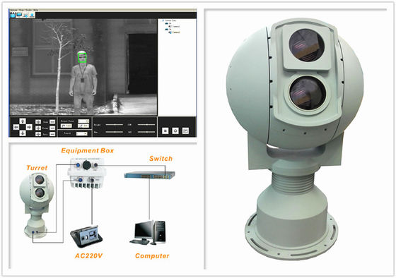 Sistemi elettro-ottici intelligenti