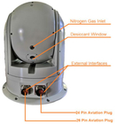 Sistema di sorveglianza EO/IR Nave-sopportato di dimensione compatta di alta precisione (EOSS) 640×512