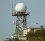 Sistema marittimo del radar di sorveglianza per la posizione/la velocità/intestazione della nave di misura