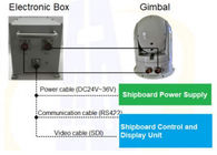 2-axis 2 sistema di sorveglianza ottico del giunto cardanico di asse 2 del giunto cardanico MCT640x512 2 elettro