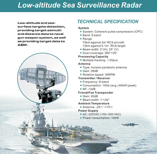Sistema basso del radar di rilevazione e di sorveglianza dell'obiettivo di spazio aereo di CPC per il sistema di controllo del tiro