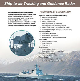 Sistemi del radar di sorveglianza di messa a terra della lunga autonomia con il sistema di tracciamento del composto di IR