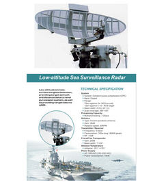 Sistema coerente del radar di sorveglianza di compressione di impulso per rilevazione dell'obiettivo della superficie del mare